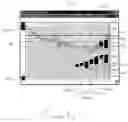 Fig. 06 - User interface for an electronic trading system