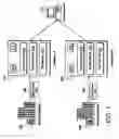 Fig. 02 - Method, apparatus and interface for trading multiple tradeable objects