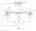 Fig. 05 - Method, apparatus and interface for trading multiple tradeable objects