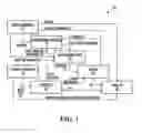 Fig. 02 - Security risk analysis systems and methods