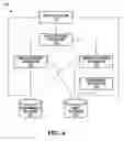 Fig. 06 - Security risk analysis systems and methods