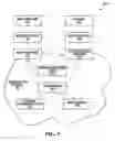 Fig. 09 - Security risk analysis systems and methods