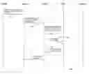 Fig. 01 - Method and apparatus for payment without payment card infrastructure