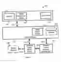 Fig. 02 - Sales completion system for mobile devices that supports invoice display and approval