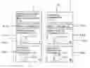 Fig. 01 - Electronic information management system