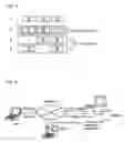 Fig. 05 - Electronic information management system