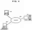 Fig. 07 - DOCUMENT MANAGEMENT APPARATUS, METHOD OF CONTROLLING SAME, COMPUTER PROGRAM AND STORAGE MEDIUM