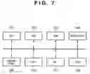 Fig. 08 - DOCUMENT MANAGEMENT APPARATUS, METHOD OF CONTROLLING SAME, COMPUTER PROGRAM AND STORAGE MEDIUM