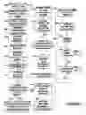 Fig. 03 - AUTOMATED SYSTEM FOR MANAGEMENT OF LICENSED DIGITAL ASSETS