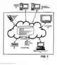 Fig. 02 - System and method for usage based key management rebinding using logical partitions