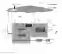 Fig. 01 - Method and apparatus to conduct a commercial transaction over wireless networks