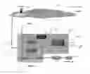 Fig. 02 - Method and apparatus to conduct a commercial transaction over wireless networks