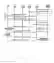 Fig. 07 - Method and apparatus to conduct a commercial transaction over wireless networks