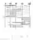 Fig. 10 - Method and apparatus to conduct a commercial transaction over wireless networks