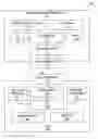 Fig. 01 - Transaction authentication by a token, contingent on personal presence