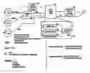 Fig. 01 - System and methods(s) of blended mine planning, design and processing