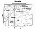 Fig. 09 - System and methods(s) of blended mine planning, design and processing
