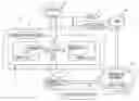 Fig. 01 - Method for estimating main cause of technical problem and method for creating solution concept for technical problem