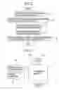 Fig. 03 - Method for estimating main cause of technical problem and method for creating solution concept for technical problem