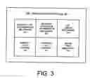 Fig. 04 - System and method for URL virtualization and mapping