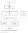 Fig. 02 - Method and apparatus for generating components for pattern-based system design analysis using a characteristics model