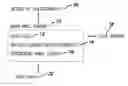Fig. 01 - Computer assisted data collection for surveys and the like
