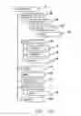 Fig. 10 - Computer assisted data collection for surveys and the like