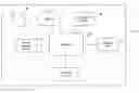 Fig. 01 - Sharing music essence in a recommendation system