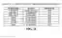 Fig. 06 - Methods and apparatus for information integration in accordance with web services