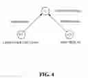 Fig. 07 - Methods and apparatus for information integration in accordance with web services