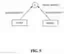 Fig. 08 - Methods and apparatus for information integration in accordance with web services