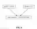 Fig. 09 - Methods and apparatus for information integration in accordance with web services