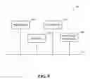 Fig. 12 - Methods and apparatus for information integration in accordance with web services