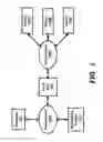 Fig. 02 - Monitoring several distributed resource elements as a resource pool