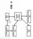 Fig. 04 - Monitoring several distributed resource elements as a resource pool