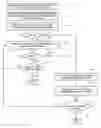 Fig. 01 - Method of efficiently parsing a file for a plurality of strings
