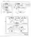 Fig. 01 - Method and apparatus for providing information to search engines