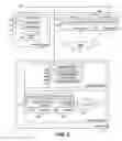 Fig. 03 - Method and apparatus for providing information to search engines