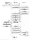 Fig. 07 - Method and apparatus for providing information to search engines