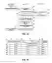 Fig. 14 - Method and apparatus for providing information to search engines
