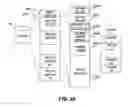 Fig. 19 - Method and apparatus for providing information to search engines