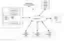 Fig. 01 - Intelligent search agent