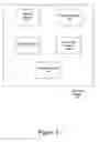 Fig. 04 - Intelligent search agent
