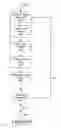 Fig. 08 - Intelligent search agent