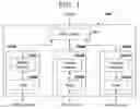 Fig. 02 - Network processor with single interface supporting tree search engine and CAM