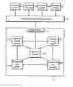 Fig. 01 - Method and apparatus for organizing data by overlaying a searchable database with a directory tree structure