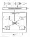 Fig. 02 - Method and apparatus for organizing data by overlaying a searchable database with a directory tree structure