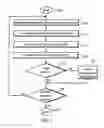 Fig. 04 - Method and apparatus for organizing data by overlaying a searchable database with a directory tree structure