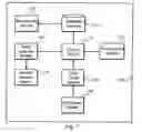 Fig. 08 - Method and apparatus for organizing data by overlaying a searchable database with a directory tree structure