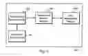 Fig. 10 - Method and apparatus for organizing data by overlaying a searchable database with a directory tree structure